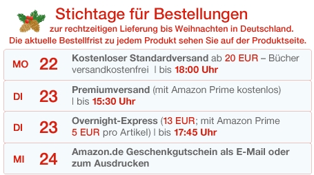 amazon-liefergarantie